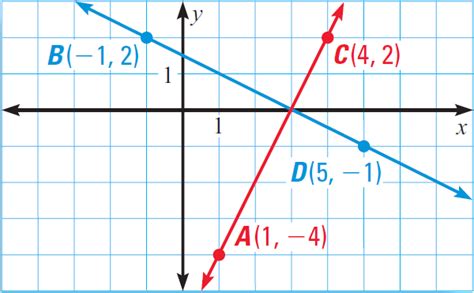 Perpendicular line geometry definition - tastegoto