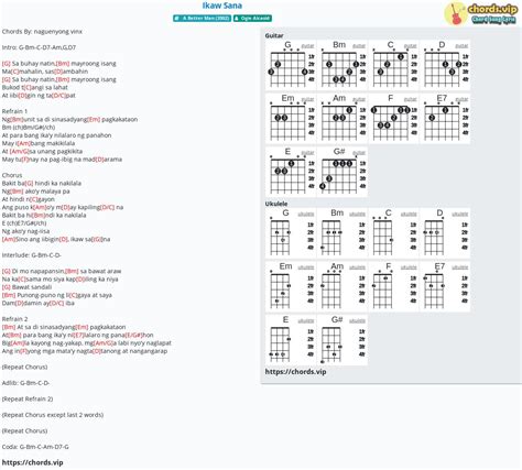 Chord: Ikaw Sana - tab, song lyric, sheet, guitar, ukulele | chords.vip