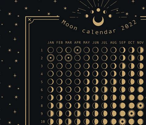 Lunar Calendar Length 2024 Best Perfect Popular Review of | February Valentine Day 2024