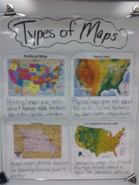 11 Types Of Maps In Geography Thailand Map Guide In Types Of Maps Worksheet Social Studies Maps ...