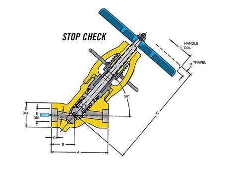 Web Ref. # 1008, 2 1/2 Inch (in) Pipe Size, 900 Nominal Pressure Class, and 8K Size Y-Pattern ...