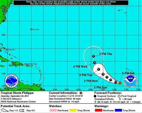 Tropical Storm Philippe forms in eastern Atlantic; looks to turn north | AL.com