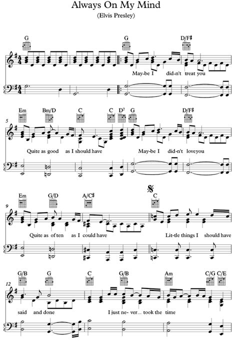 Always On My Mind Sheet Music Elvis Presley | ♪ SHEETMUSIC-FREE.COM ...