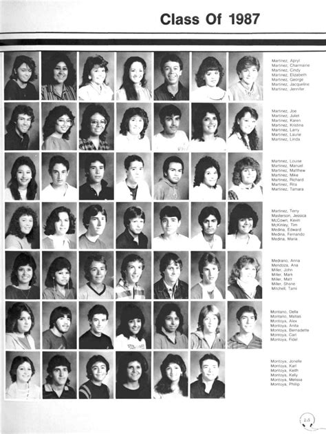 Santa Fe High School Yearbook- 1986 by Santa Fe High School ...