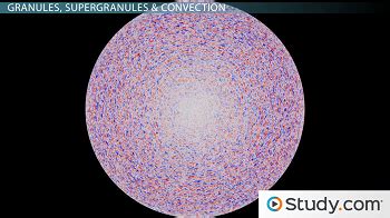 Photosphere Overview & Features - Lesson | Study.com