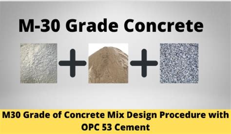 Concrete Mix Design Calculations - Engineering Concepts