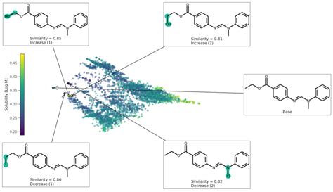 Artificial Intelligence, Theory, and Simulation : Research : Department of Chemical Engineering ...