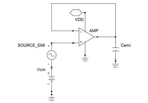 Simulations of the EMI effect: EMI directly injected into the... | Download Scientific Diagram