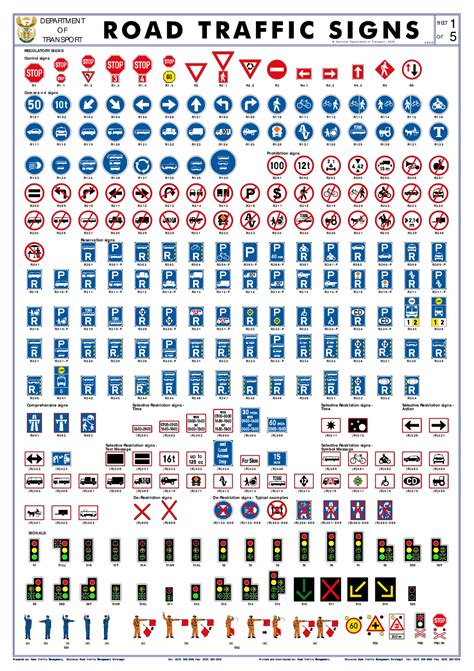 Road Traffic Signs Chart - O F TRANSPO RT © N a t i o n a l D e p a r t m e n t o f Tr a n sp o ...