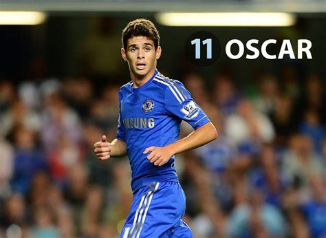 Oscar Chelsea HD Wallpapers 2013-2014