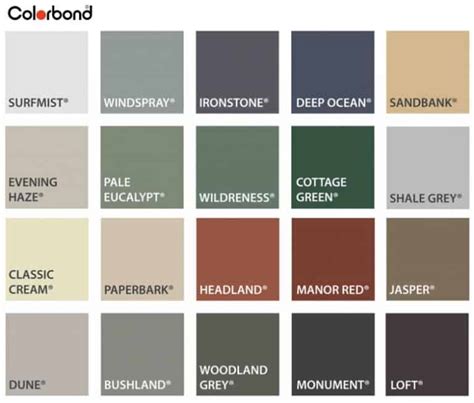 Colorbond Color Options- Metal Roofing