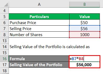 Capital gains stock calculator - NoreeaCaidah