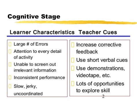 Stages of learning