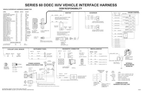 Detroit Diesel Series 60 Ecm Wiring Diagram Copy Unique Detroit Series 60 Ecm Wiring Diagram ...