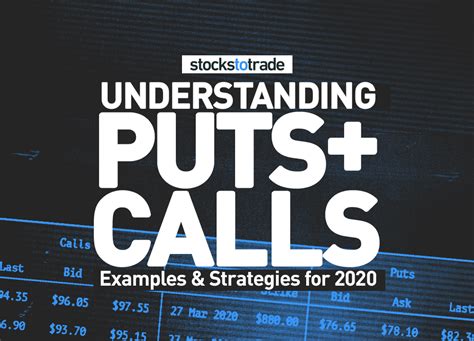 Understanding Puts and Calls: Examples and Strategies for 2020