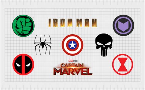 Avengers Character Logos