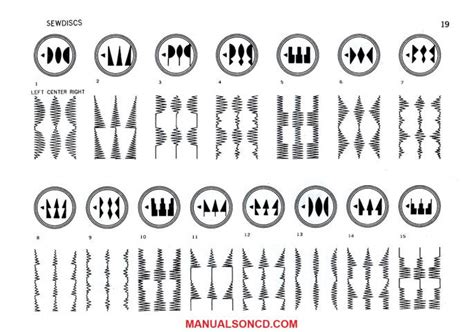 Dressmaker 2402 Sewing Machine Instruction Manual