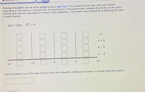 Solved Solving inequalities can be done quickly using a sign | Chegg.com