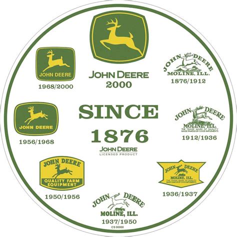 Free John Deere Logo, Download Free John Deere Logo png images, Free ClipArts on Clipart Library