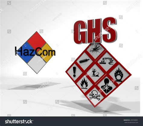 Hazcom And Ghs. Globally Harmonized System Of Classification And Labeling Of Chemicals Or Ghs ...