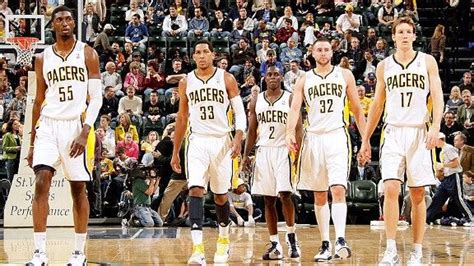 Indiana Pacers roster questions