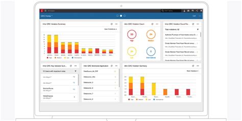 Best Supply Chain Management (SCM) Software | TechnologyAdvice