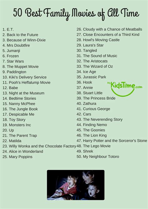 50 of the Best Family Movies of All Time Checklist