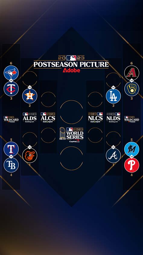 MLB playoffs 2023: Bracket, full schedule, start times, and predictions ...