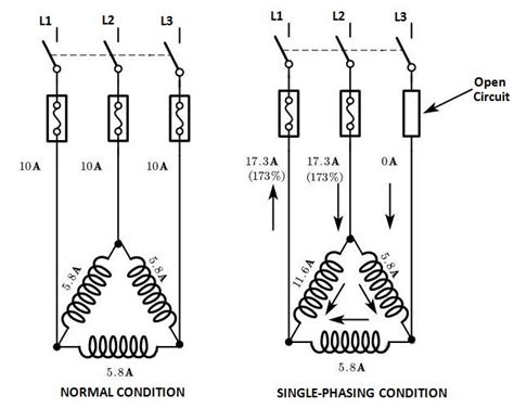 Single Phasing of Three Phase Induction Motor | Motor, Power supply circuit, Single