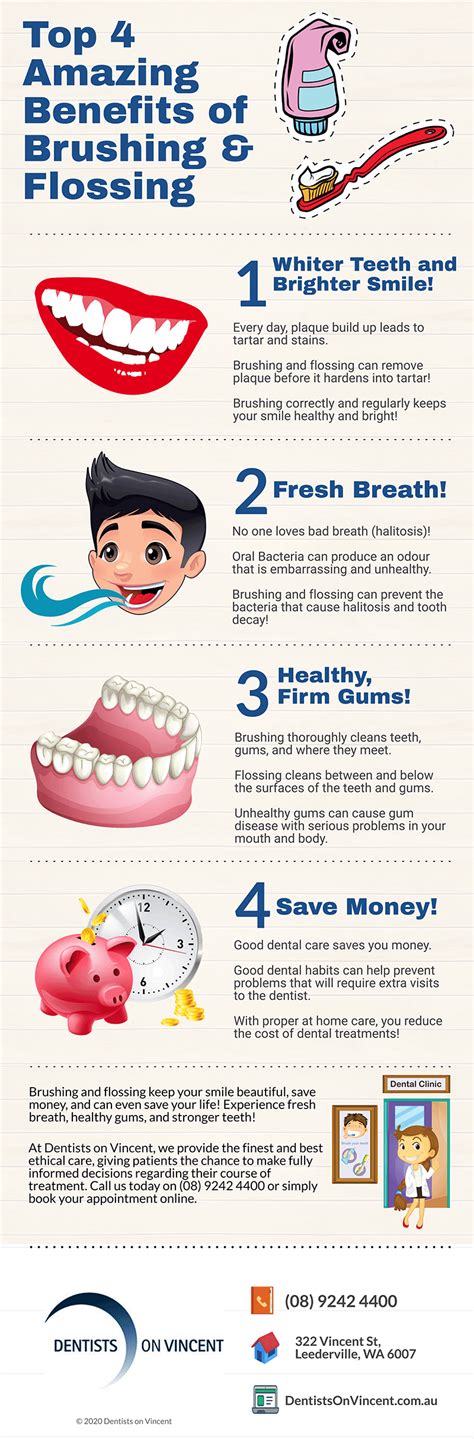 Top 4 Amazing Benefits of Brushing & Flossing