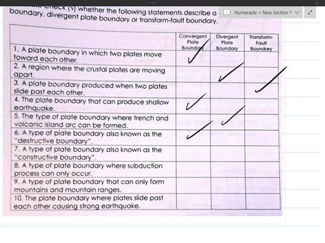 SOLVED: 1. Which plate boundary is formed between the Philippine plate and Eurasian plate? A ...