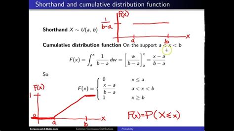 Variance Of Uniform Distribution