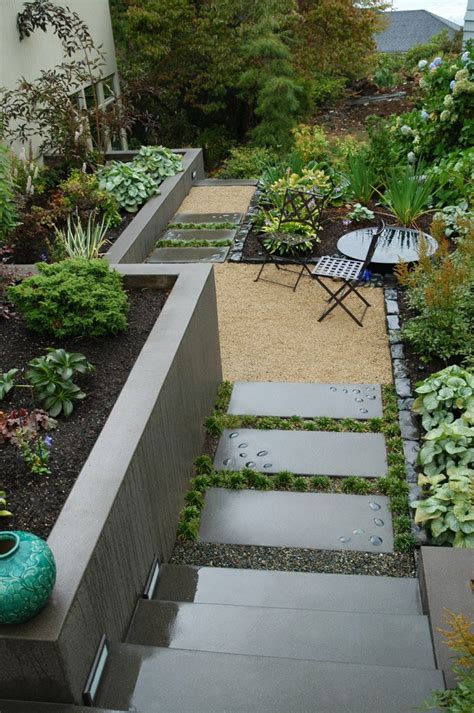 25 Landscape Design For Small Spaces