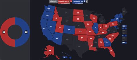 First Look at the 2022 Midterm Senate Elections - Newshacker