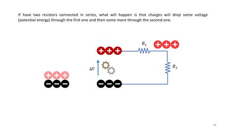 Linear Circuits video 0.4 - YouTube