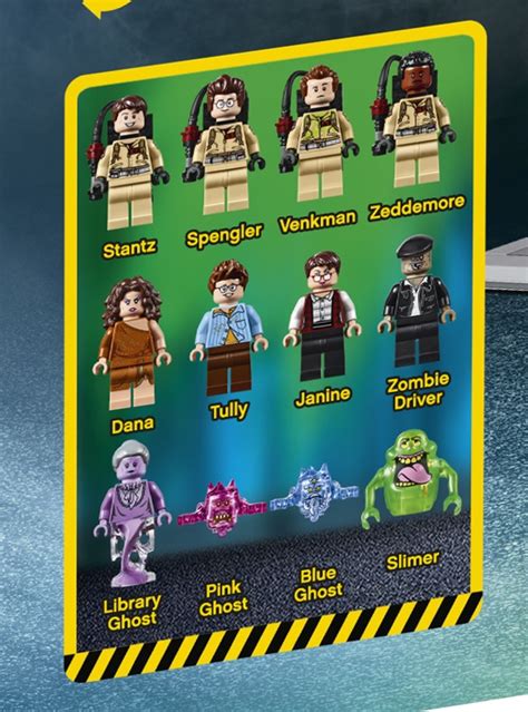 Close up of Lego Ghostbusters Minifigures 35827 - Minifigure Price Guide