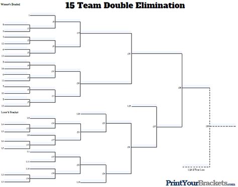 Printable World Cup Brackets Nit tournament - ikicollage