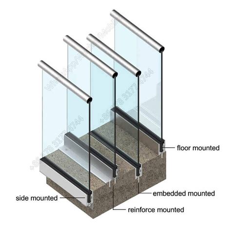 Glass Stair Railing Revit | Railing Design Site