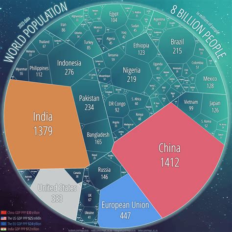 world population map 2023 : r/MapPorn