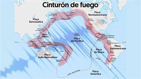 Lógicamente Inadecuado techo que es el cinturon de fuego del pacifico Mezclado aumento Vacunar