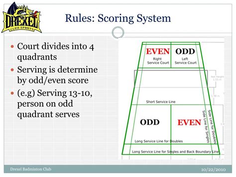 PPT - Badminton Workshop for Beginner (Part 1) PowerPoint Presentation - ID:993385