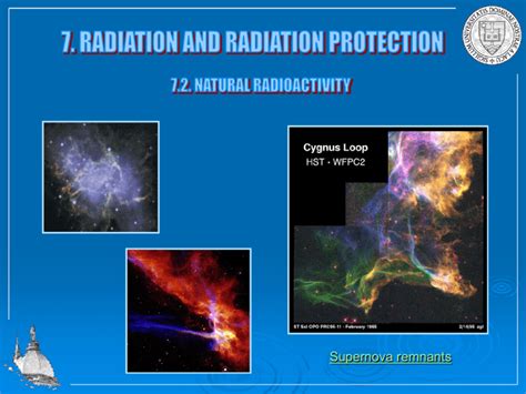 Supernova remnants