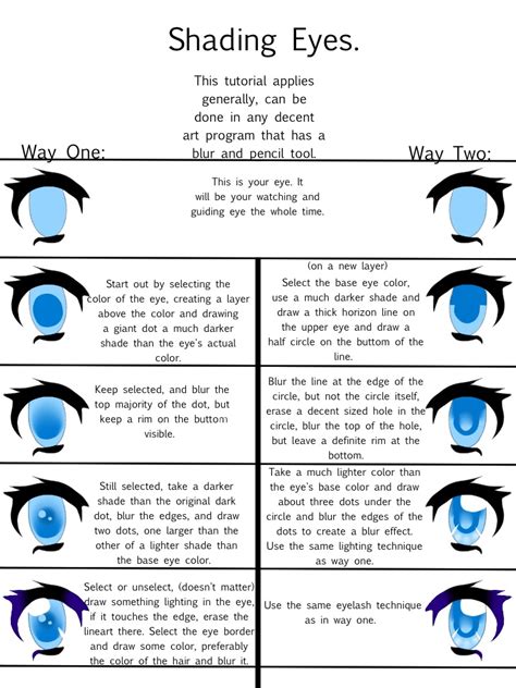 =TUTORIAL= Manga Eye Shading Techniques by Akia-Shark on DeviantArt