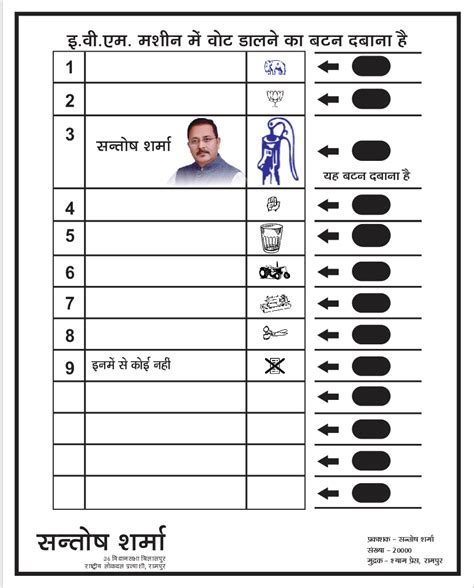 Election Ballot Paper Design CDR Free Download | Election Vector | Vote For Graphic ~ Grapheecs ...