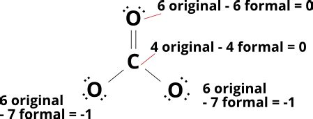 bond - How is the charge of covalently bonded atoms determined ...