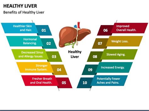 healthy livers and their health benefits