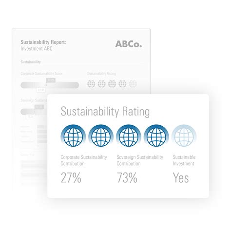 ESG Reporting | Morningstar