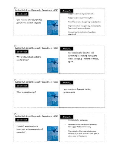 AQA A geography revision cards | Teaching Resources