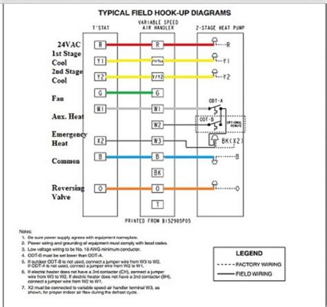 Robertshaw 9500 thermostat wiring diagram Idea | ezgiresortotel