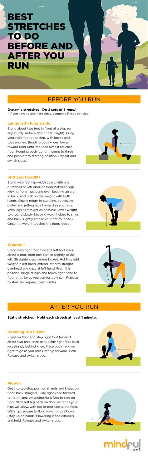 Best stretches for runners - Mindful by Sodexo - Nederland Engels